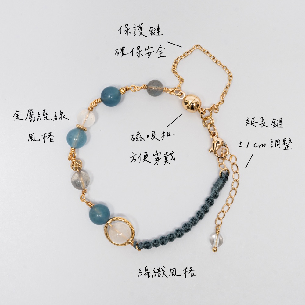 半半設計款工藝