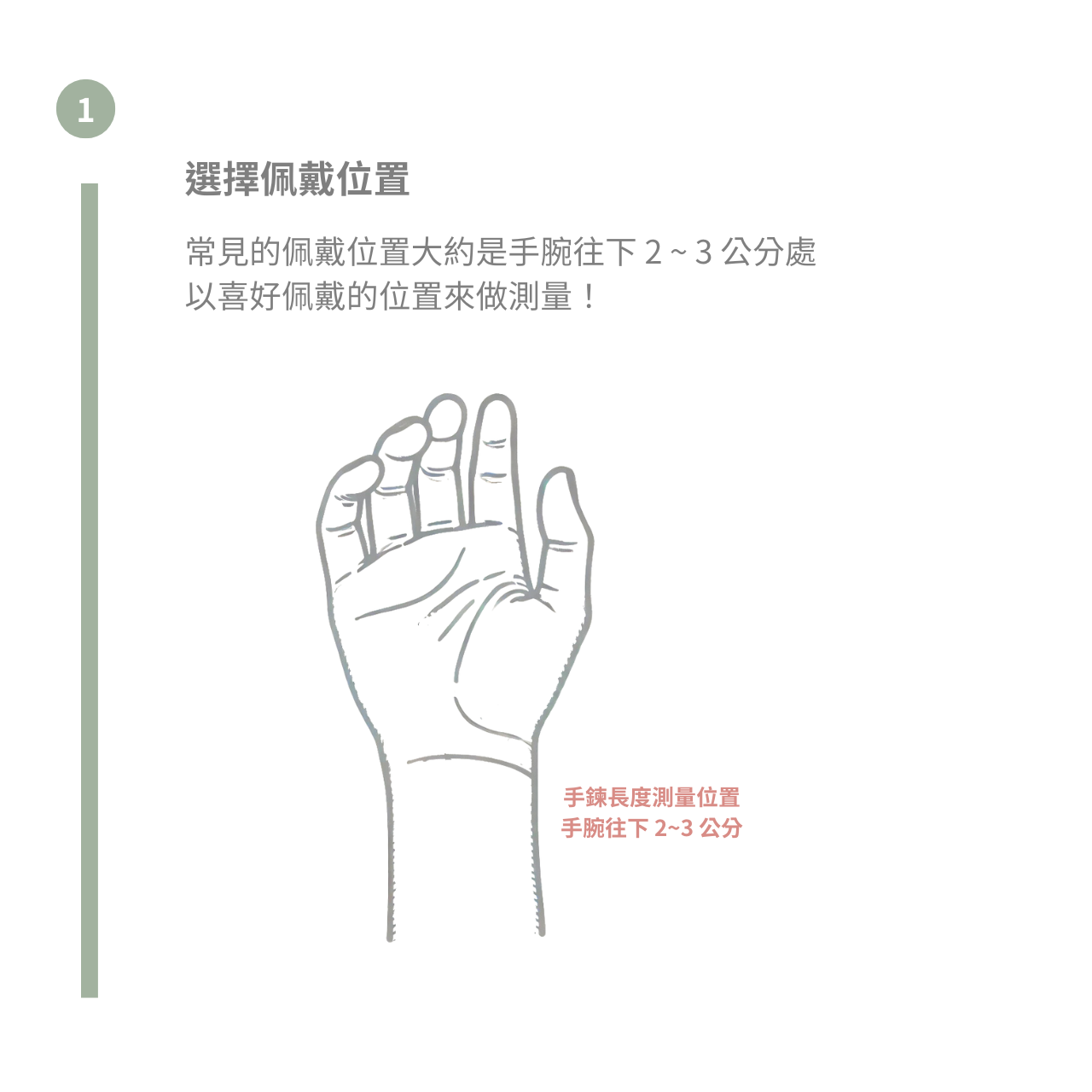 量手圍步驟 1